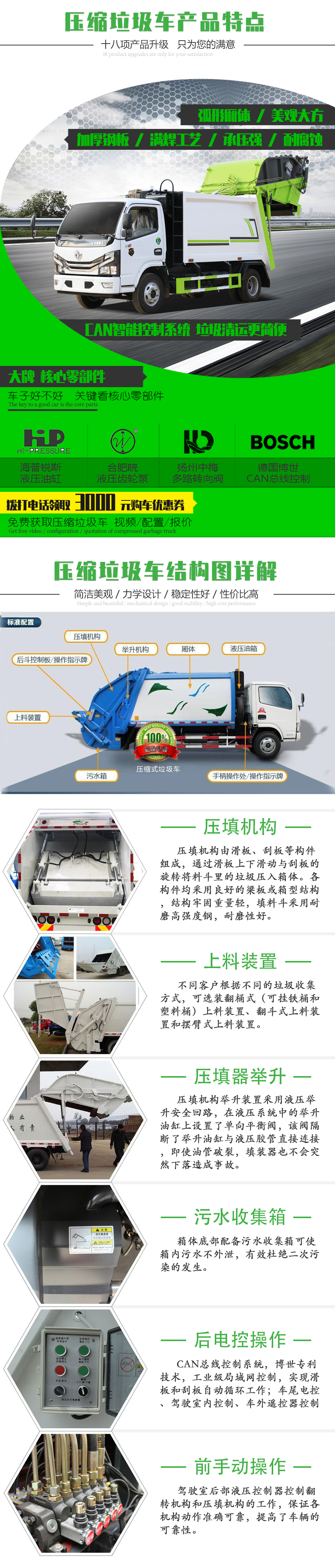 東風(fēng)牌 國六 1.8噸壓縮式垃圾車